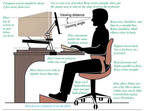 Image result for Proper Position When Using Computer