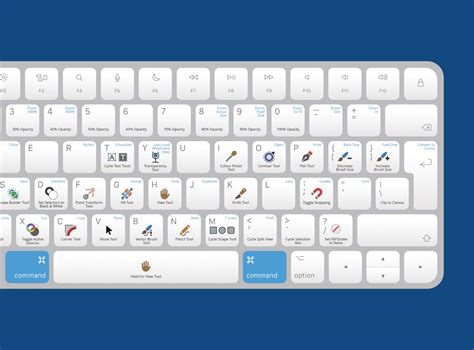 Rezultat imagine pentru Affinity Designer How To