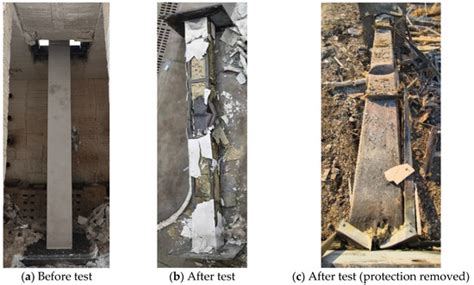 Fire Resistance of Prefabricated Steel Tubular Columns with Membrane ...