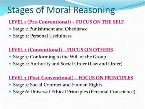 Morality Scale 的图像结果