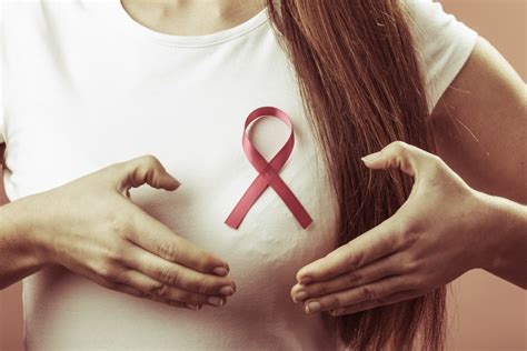Decoding The Pink Ribbon : Breast Cancer Awareness