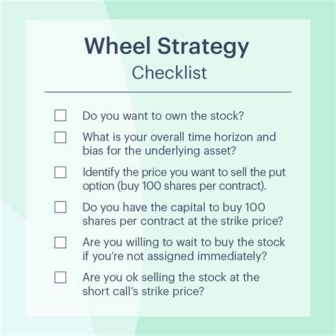 Wheel Strategy 的图像结果