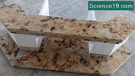 Decomposition Human Process 的图像结果