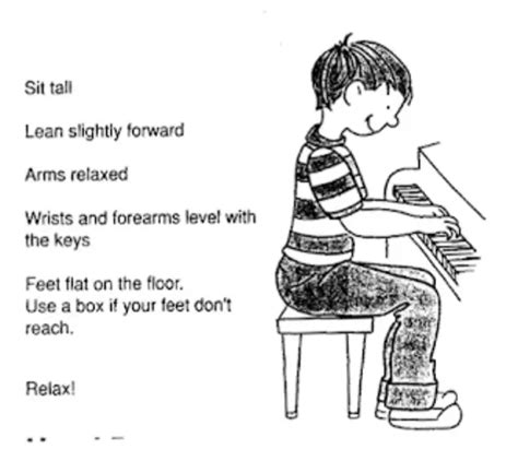 Image result for Piano Tutorial Positions