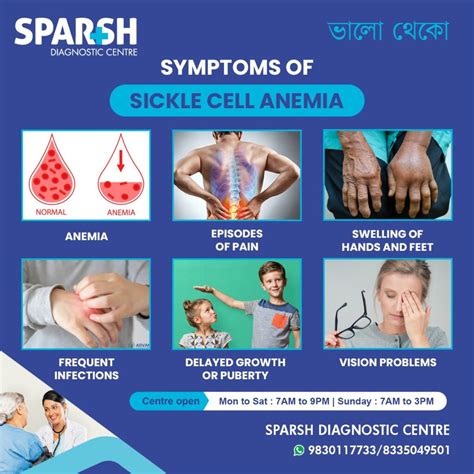 Sickle Cell Anemia - Sparsh Diagnostic Center