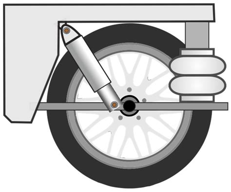 Comprehensive Review Comparing the Development and Challenges in the ...