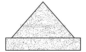 Vastu | Vastu Science | Benefits Of Vastu |Vastu And Land Shape ...