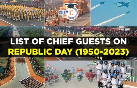 List of Chief Guests on Republic Day Parade (1950-2023)
