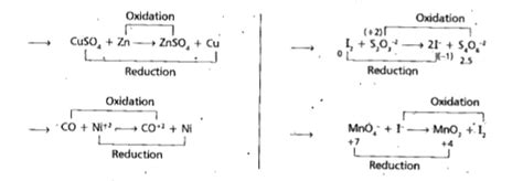 Whenever a reaction between an oxidising agent and a reducing agent is ...