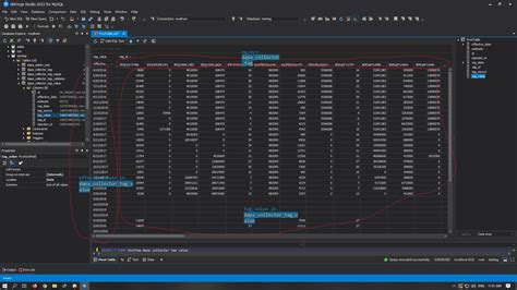 Image result for Dynamic Pivot Table