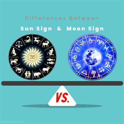 Sun Sign vs Moon Sign: Unveiling Astrology's Contrasts