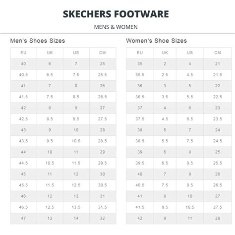 Skechers size new arrivals chart women's