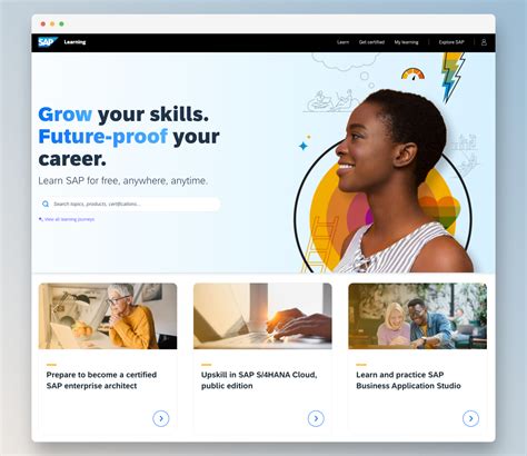 Image result for SAP Software Tutorial