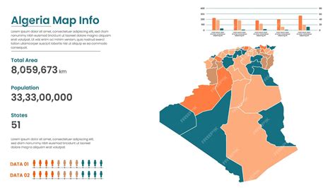 Premium Vector | Algeria political map of administrative divisions states