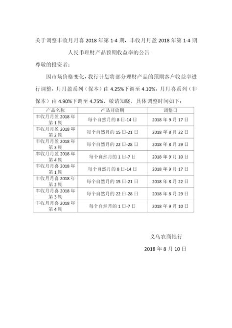 关于调整丰收月月喜2018年第1-4期，丰收月月盈2018年第1-4期人民币理财产品预期收益率的公告-义乌农商银行-义乌农商银行