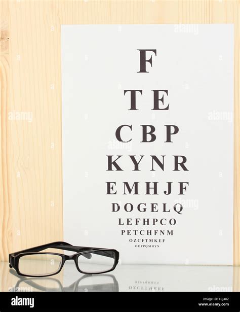 Testing Eyesight 的图像结果