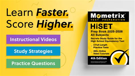 Image result for HiSET Tutorial