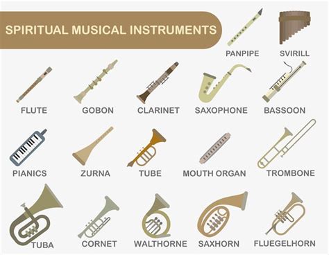 Image result for Wind Musical Instruments Sound Lesson