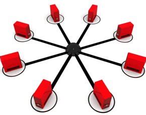 Image result for VDI Storage Design