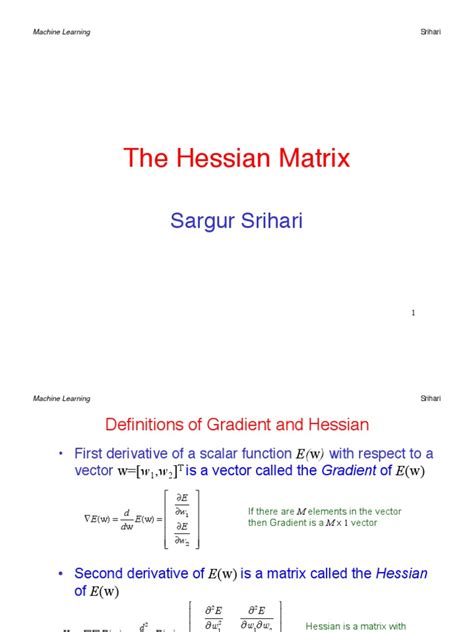 Hessian MATLAB Using Matrix 的图像结果
