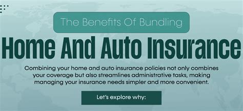 Image result for Home and Auto Insurance
