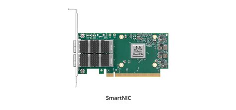 GPU CPU Smartnic 的图像结果