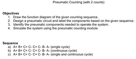 Image result for Pneumatic Sorting Counting Systems