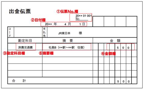 Image result for Examples of Boolean Operators