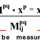 Image result for Transfer Matrix Signals