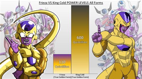 Frieza VS King Cold POWER LEVELS All Forms - YouTube