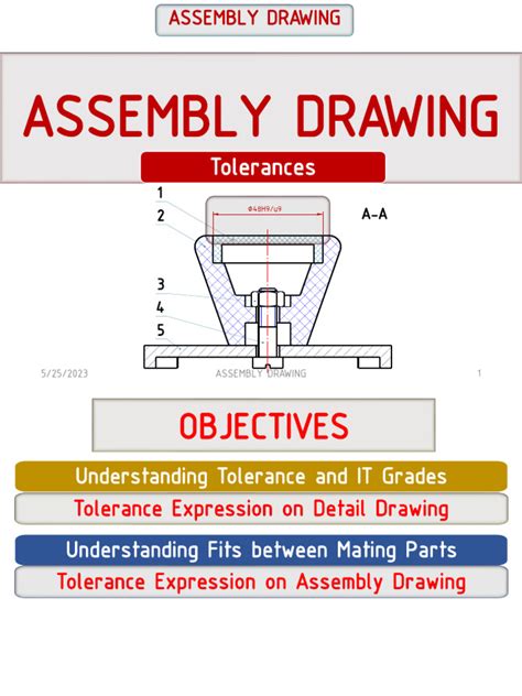 Component Drawing 的图像结果