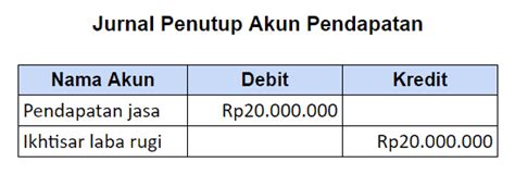 AMBIL SEKARANG