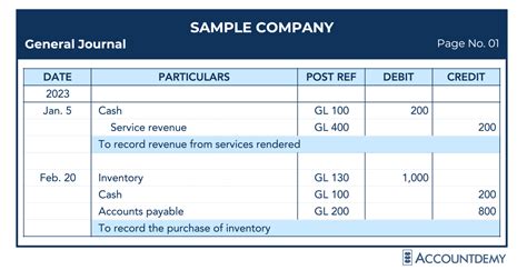 General Journal Entries Examples 的图像结果