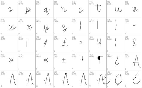 Image result for Autoscript HC1 Opto