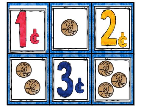 Native Fish Script Money Giver Script 的图像结果