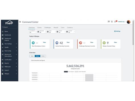 Image result for Cheap Call Center Software
