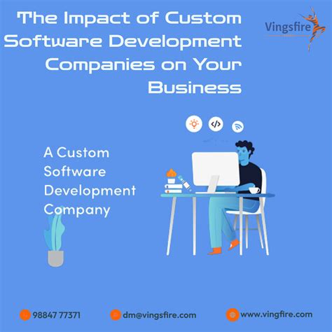 Custom Designed Software 的图像结果