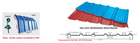 Manufacturers of Multi Layer uPVC & Plain Profile Roofing Sheet