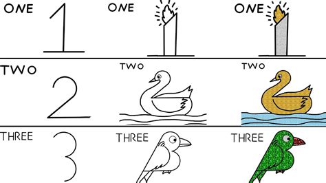 Draw Using Numbers 的图像结果