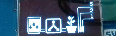 Image result for Geck Script