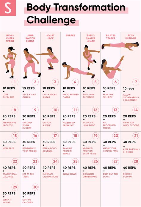 The 30-Day Weight Loss Challenge That Makes It Easier to Reach Your ...