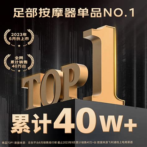 Top1 Technology 的图像结果