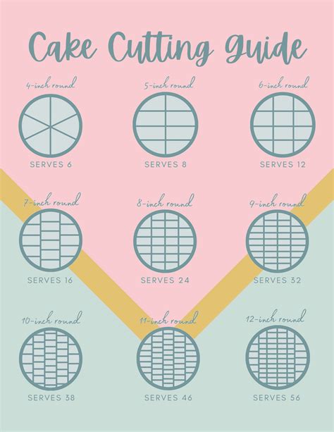 Cake Cutting Guides | Amy's Hidden Pantry