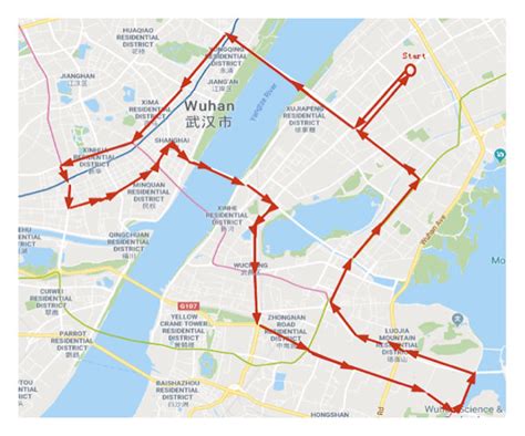 Image result for Linux Test Route