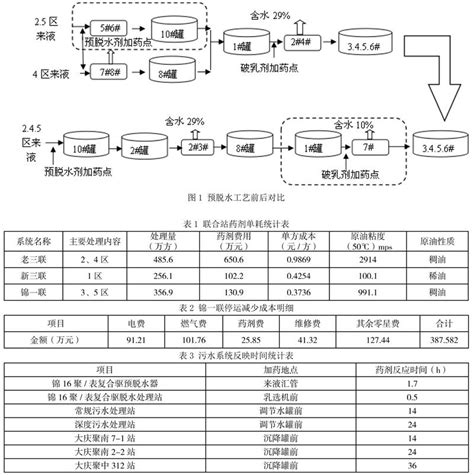 锦州名悦3TG-4Q-5田园管理机-名悦田园管理机-报价、补贴和图片