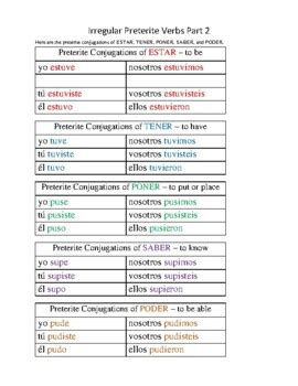 Study Guide Spanish Preterite estar, poner, poder, saber, tener | TpT