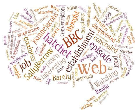 Image result for Tagxedo Tutorial