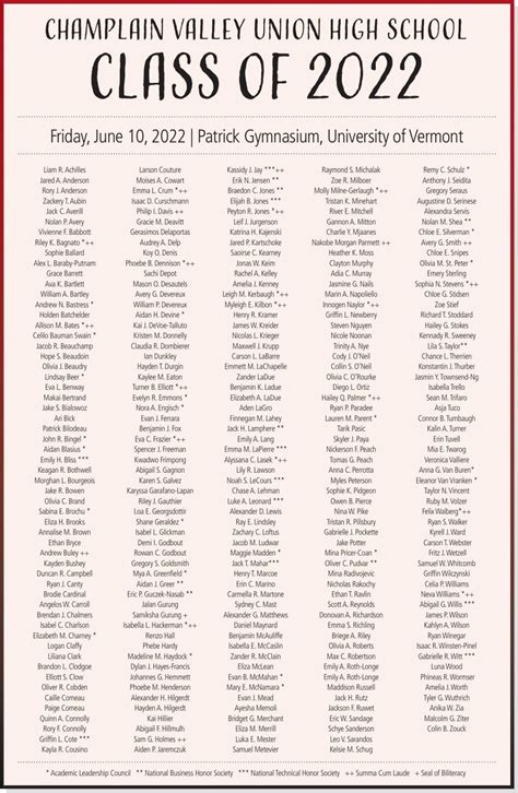 Champlain Valley Union High School Class of 2022 | | vtcng.com