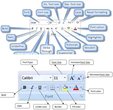 Computer Keyboard Diagram 的图像结果