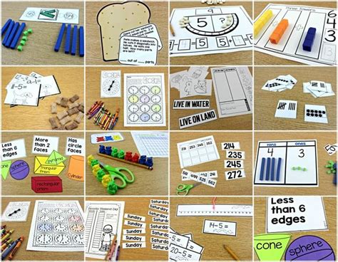 Image result for Math Tutorials Shools